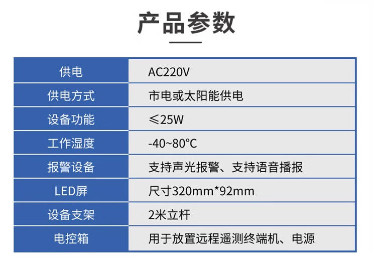 积水监测站