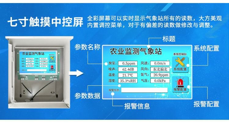 农业气象站