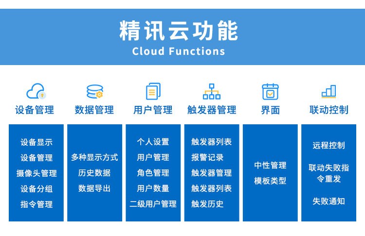 农业气象站