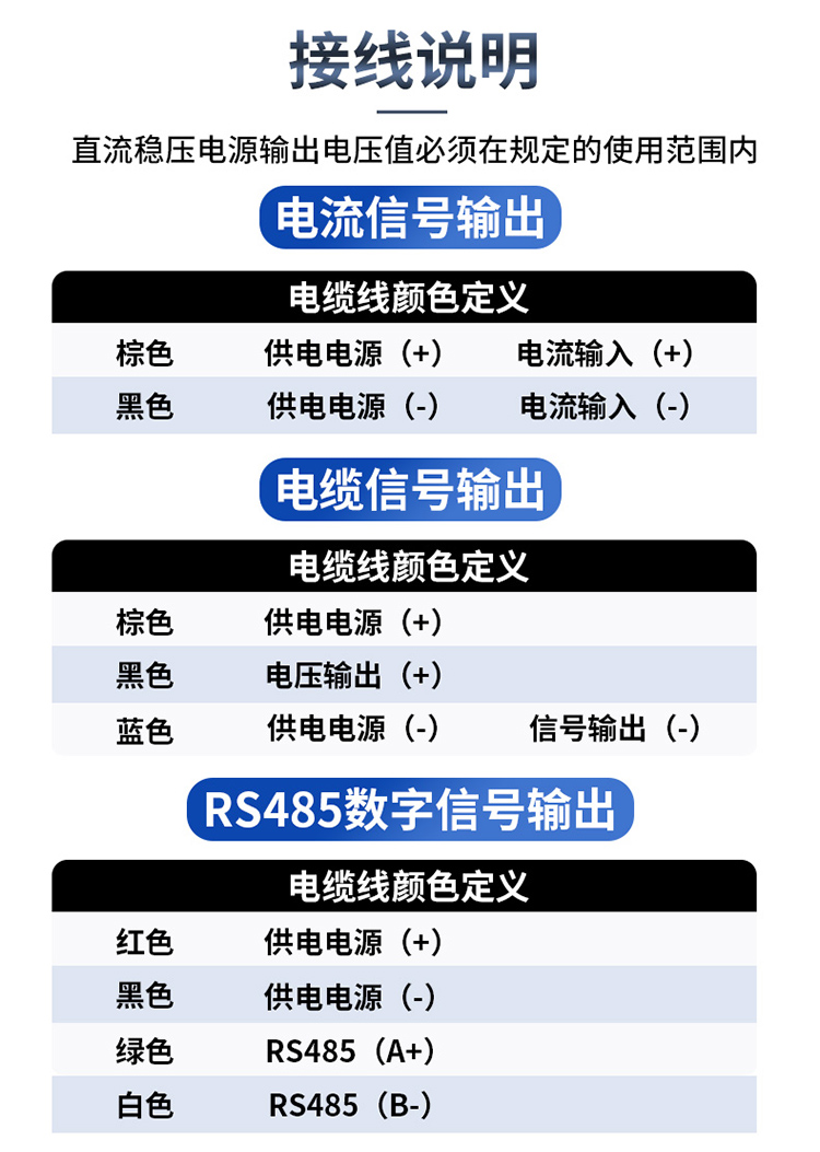 拉杆式位移传感器