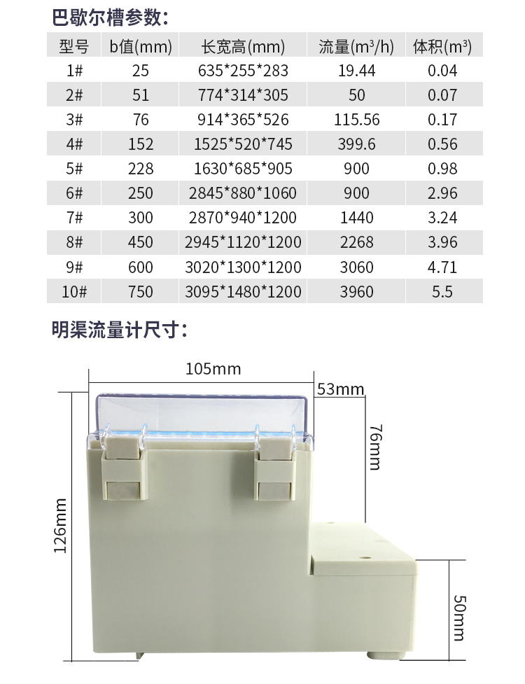 超声波明渠流量计