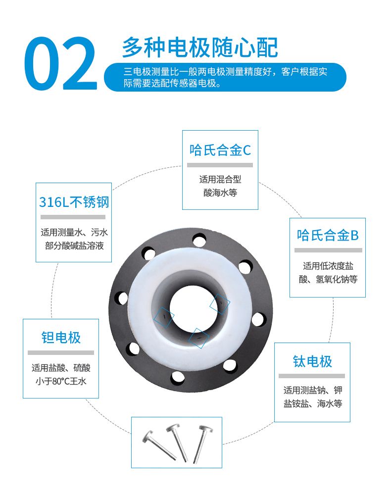 电磁流量计